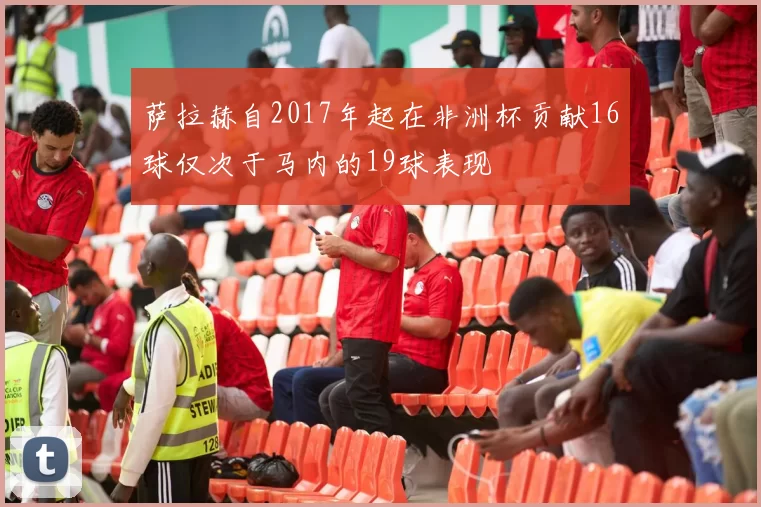 萨拉赫自2017年起在非洲杯贡献16球仅次于马内的19球表现